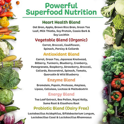 New Vitality Royal Greens Ultra Superfood 10.75oz (30 (30 Day
