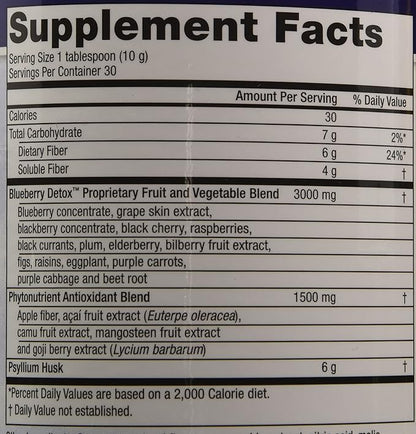 Purity Products Advanced Blueberry Detox Daily 6 Grams 30 Servings