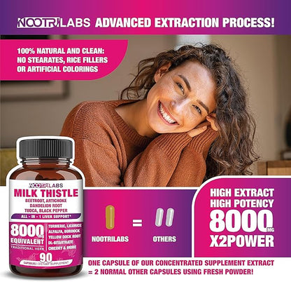 All-in-1 8000mg Highest Potency Milk Thistle 90 Vegan