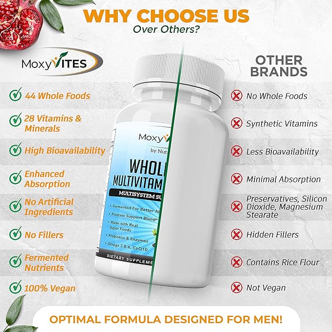 Mens Multivitamins - Daily Mens Vitamins 44 Organic