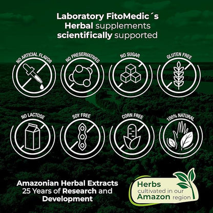 FITO MEDIC'S Lab