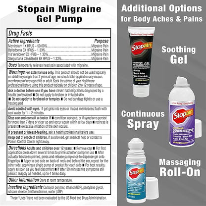 Stopain Migraine Pain Relief Gel Pump, 1.62oz (2 (2 Pack),