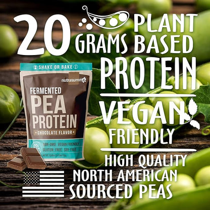 2.11 LB 100% Pea Protein Powder