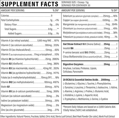 Multivitamin Powder - Keto Drink Mix