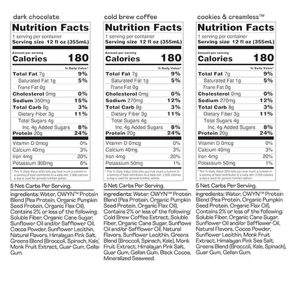 OWYN Only What You Need Plant Based Protein Shake, 20g Vegan Protein from Organic Pumpkin Seed, Flax, Pea Blend, Prebiotic Supplement, Superfood Greens, Gluten & Soy-Free (Variety Pack, 12 Pack)