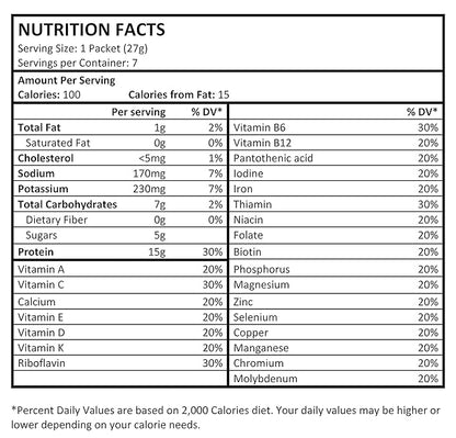 High Protein Meal Replacement Shake