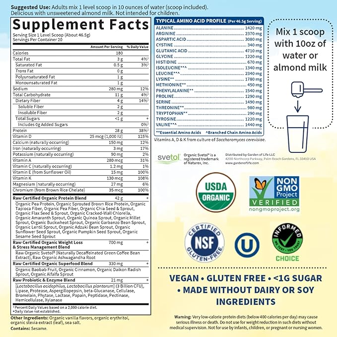 Garden of Life Raw Organic Fit 28g Plant 20 Servings