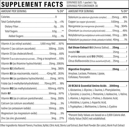 Vegan Superfood Daily Keto MultiVitamin