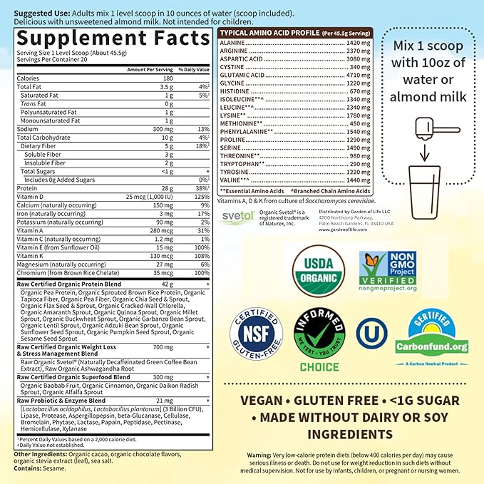 Garden of Life Raw Organic Fit 28g Plant 20 Servings