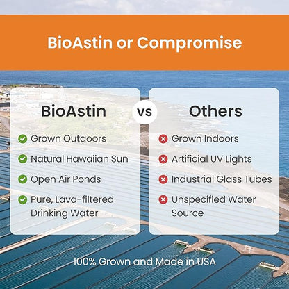 Nutrex Hawaii BioAstin Hawaiian Astaxanthin 4mg, 270 270 Softgels