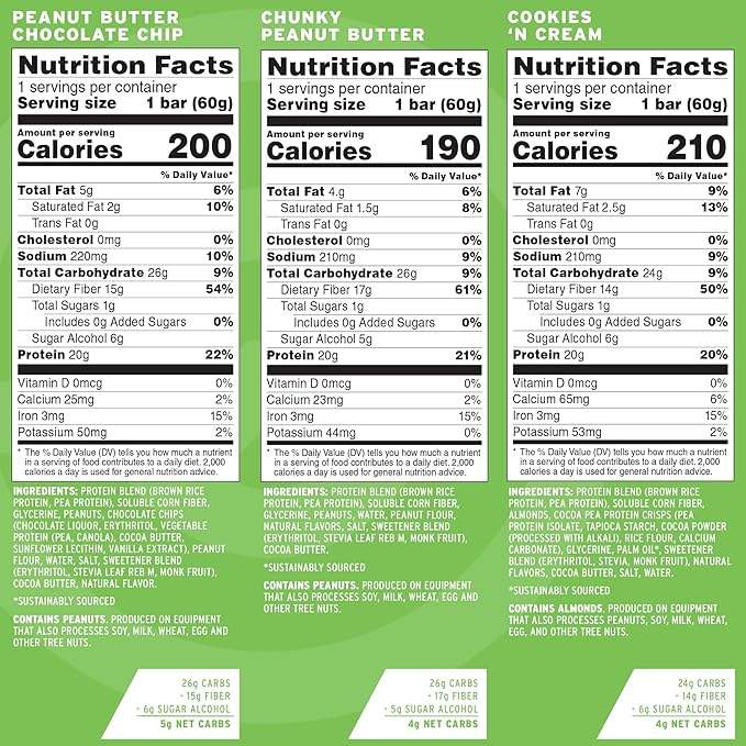 No Cow High Protein Bars, Original Variety Pack - Healthy Snacks, 20g Vegan Protein, High Fiber, Low Sugar, Keto Friendly, Dairy & Gluten Free (12 Count)