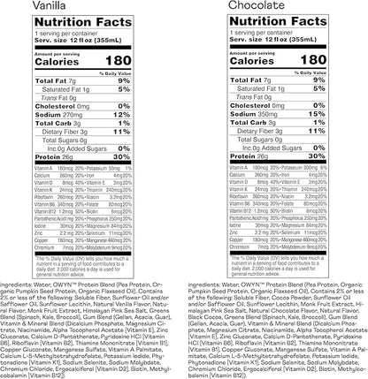 OWYN Only What You Need Protein Shake, High Protein Complete Nutrition Drink, Chocolate Vanilla, 12 Fl Oz (24 Pack)