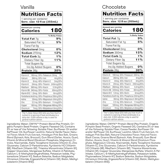 OWYN Only What You Need Protein 12 Fl (24 Pack)