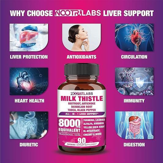 All-in-1 8000mg Highest Potency Milk Thistle 90 Vegan