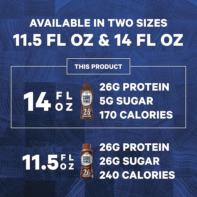 Core Power Fairlife 26g Protein Milk 14 Fl 12)